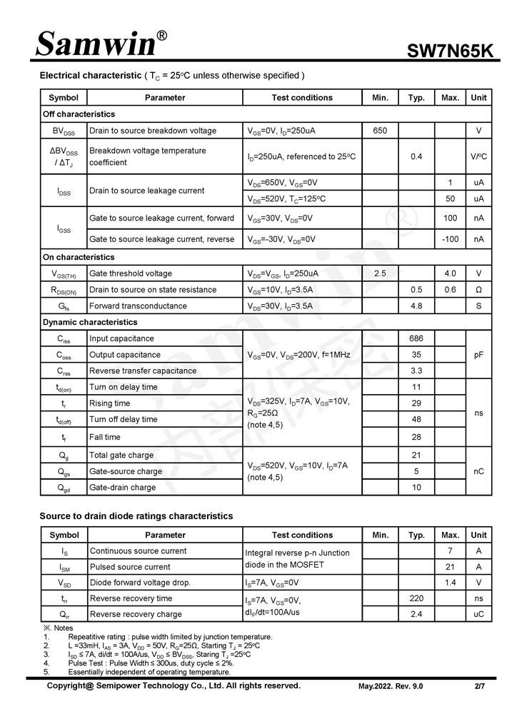 Samwin SW7N65K N-channel Enhanced mode TO-220F/TO-220SF/TO-251/TO-251N/TO-252/TO-220 MOSFET