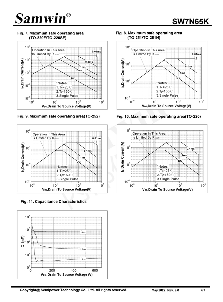 Samwin SW7N65K N-channel Enhanced mode TO-220F/TO-220SF/TO-251/TO-251N/TO-252/TO-220 MOSFET