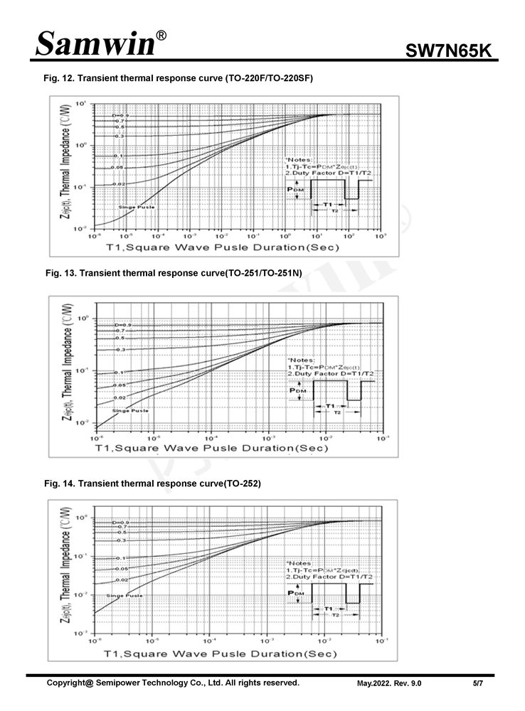 Samwin SW7N65K N-channel Enhanced mode TO-220F/TO-220SF/TO-251/TO-251N/TO-252/TO-220 MOSFET