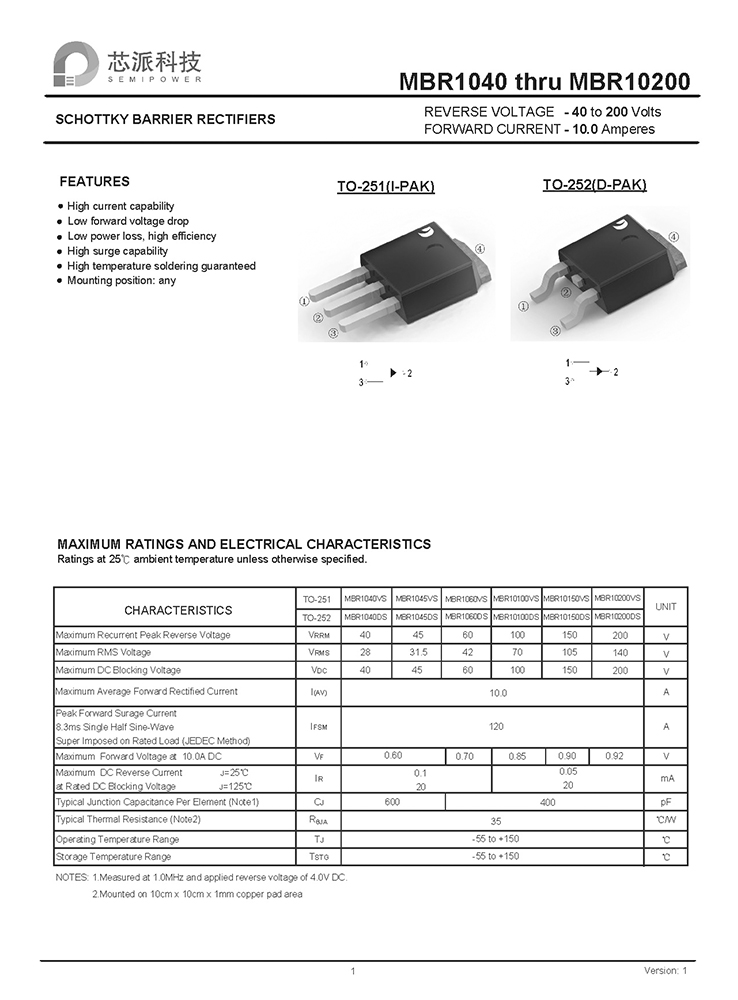 Samwin MBR1040 THRU MBR10200