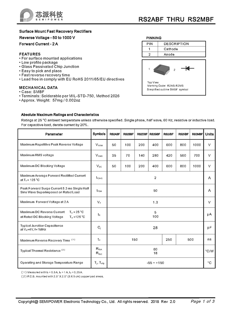 Samwin RS2ABF THRU RS2MBF