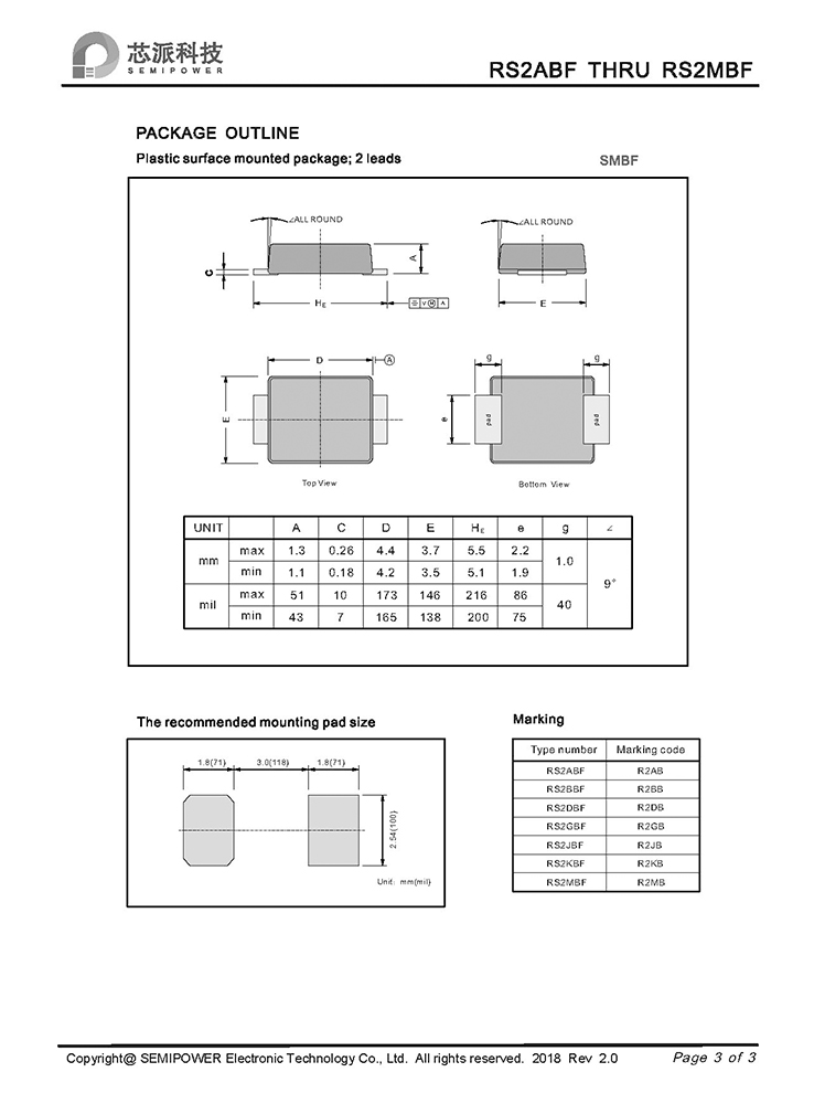 Samwin RS2ABF THRU RS2MBF