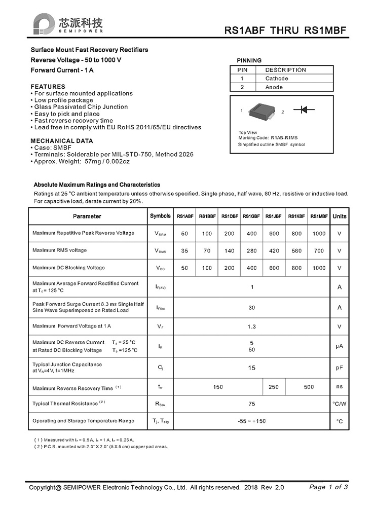 Samwin RS1ABF THRU RS1MBF