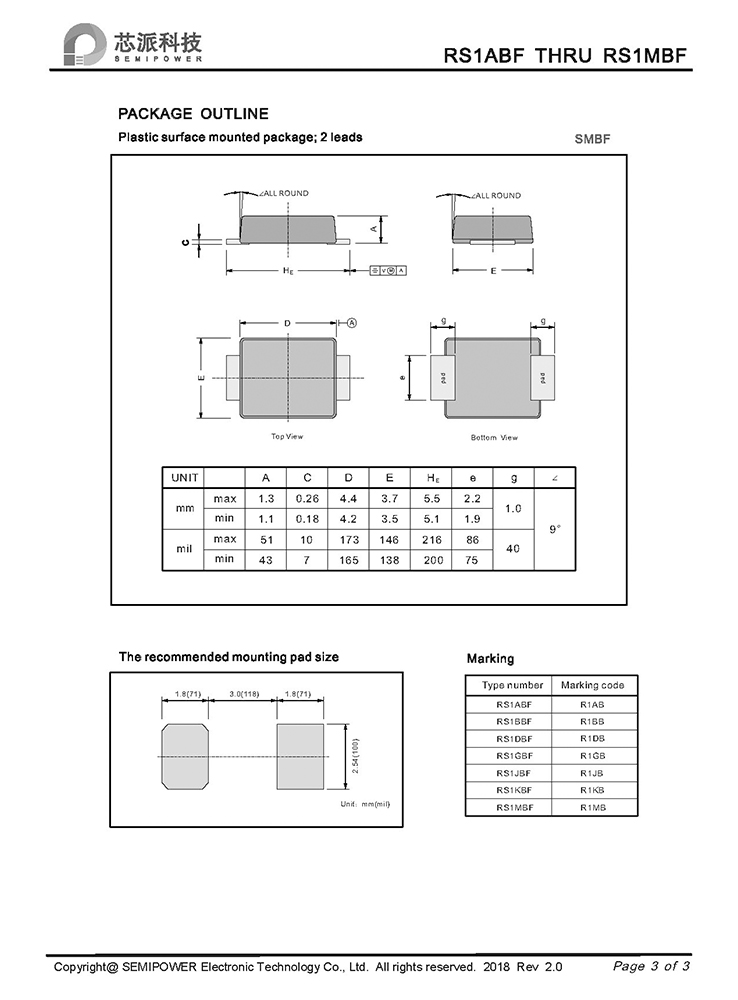 Samwin RS1ABF THRU RS1MBF