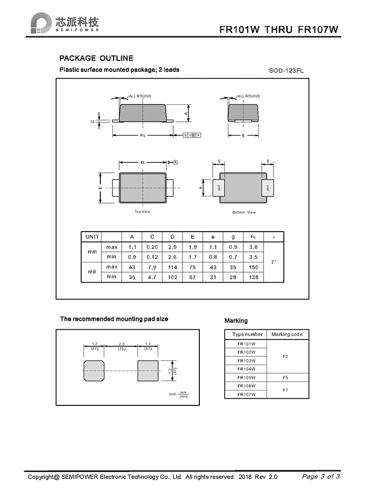 Samwin FR101W THRU FR107W