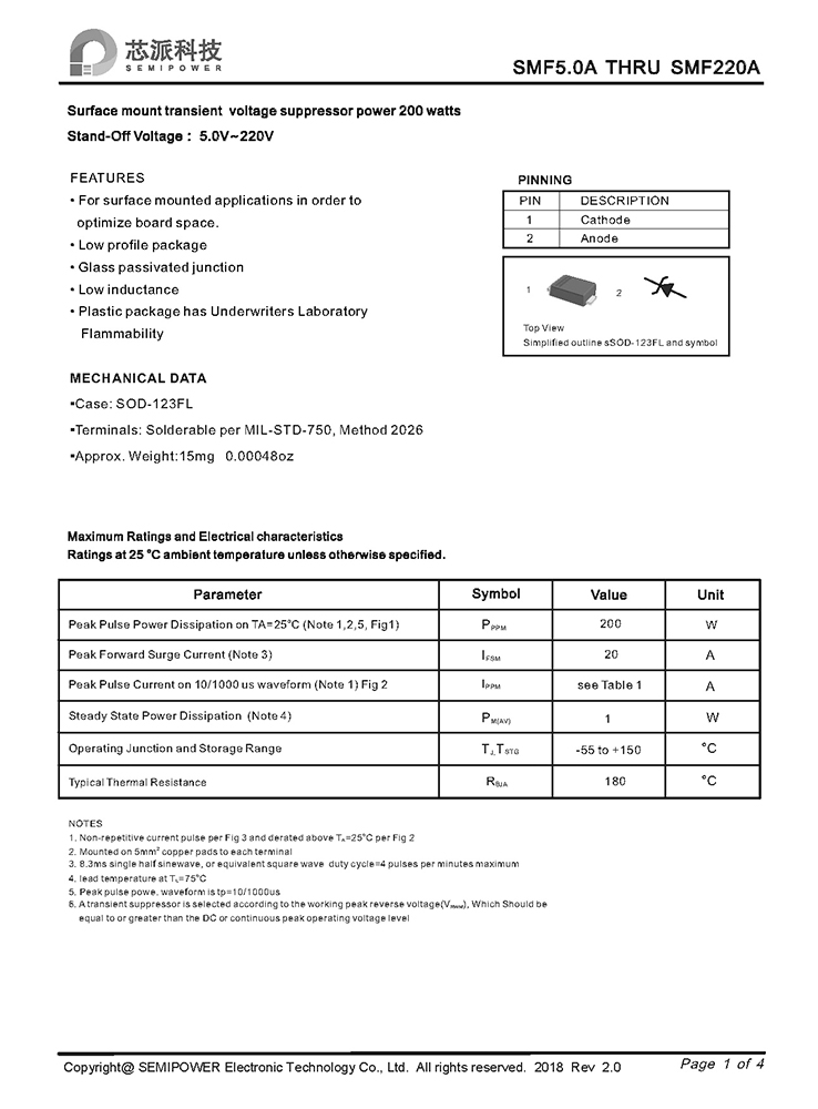 Samwin SMF5.0A THRU SMF220A