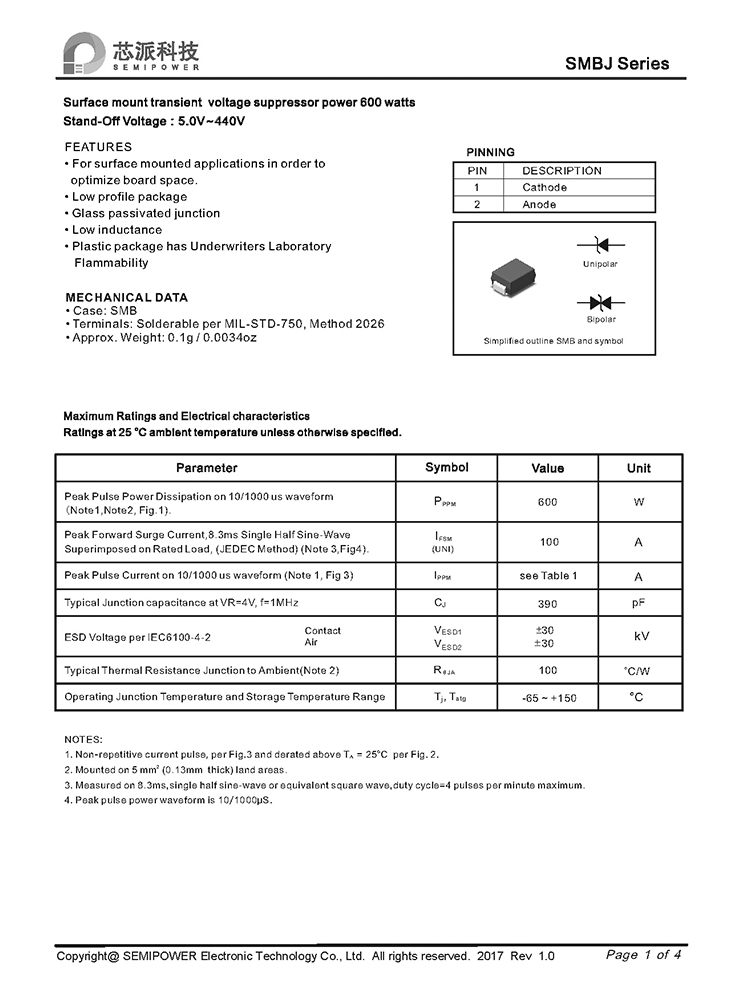 Samwin SMBJ Series