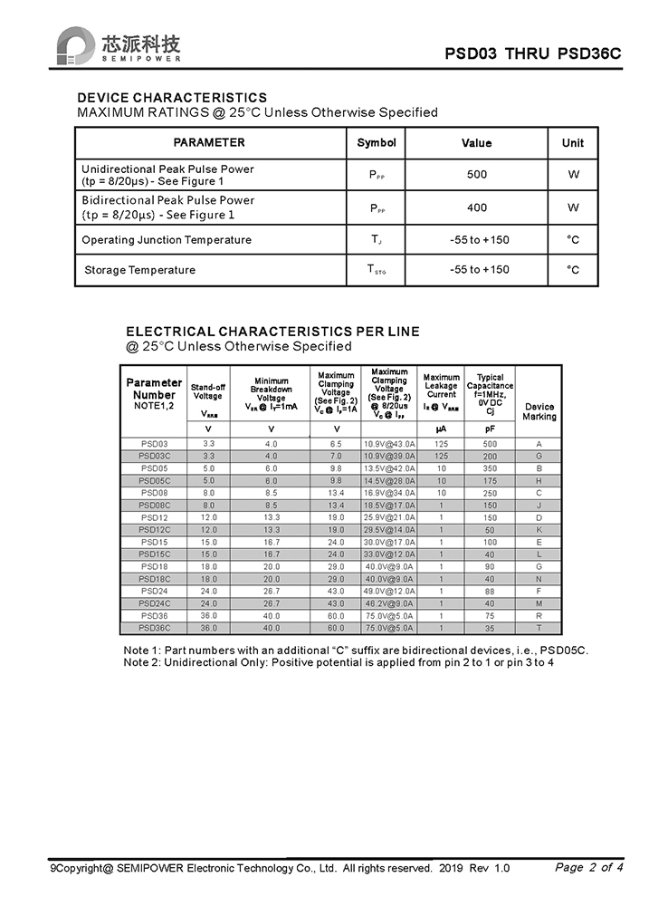 Samwin PSD03 THRU PSD36C