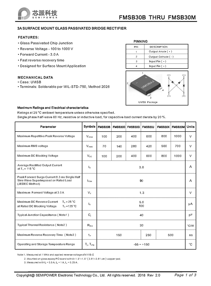 Samwin FMSB30B THRU FMSB30M