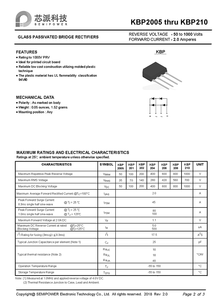 Samwin KBP2005 THRU KBP210