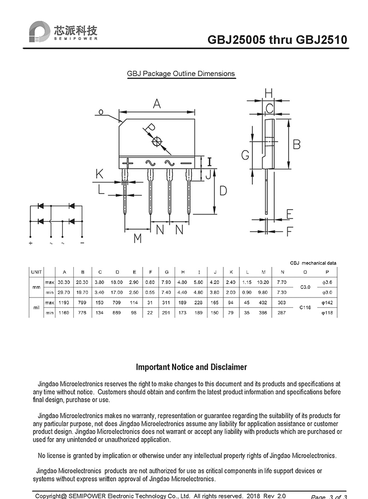 Samwin GBJ25005 thru GBJ2510