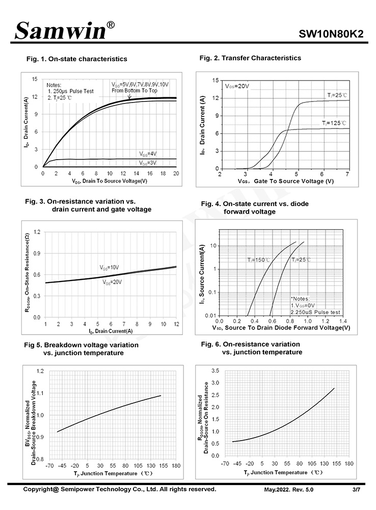 Samwin SW10N80K2 N-channel Enhanced mode TO-220F/TO-252/TO-251N MOSFET
