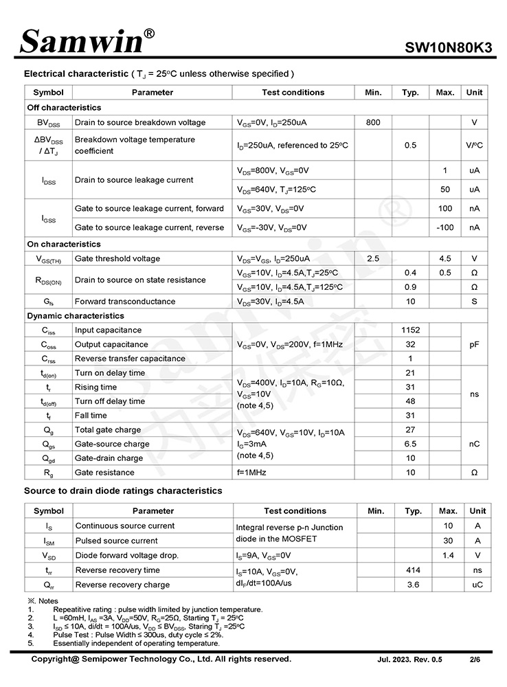 Samwin SW10N80K3 N-channel Enhanced mode TO-220F/TO-252 MOSFET