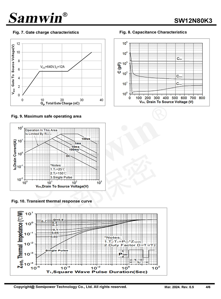 Samwin SW12N80K3 N-channel Enhanced mode TO-220F MOSFET