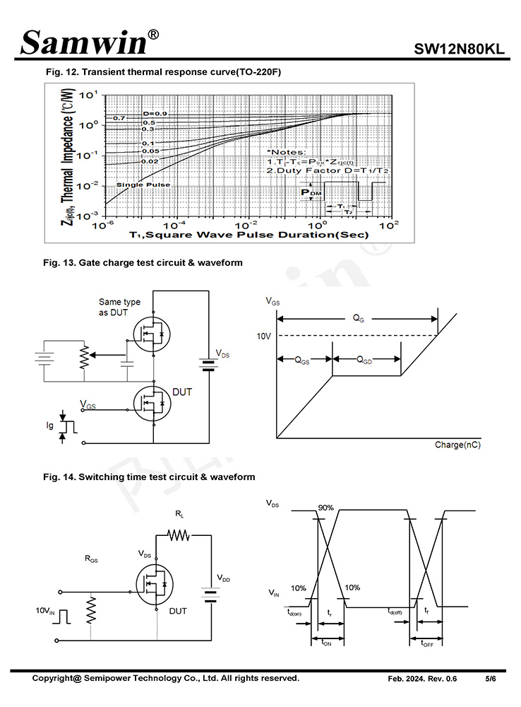 Samwin SW12N80KL N-channel Enhanced mode TO-220F/TO-252 MOSFET