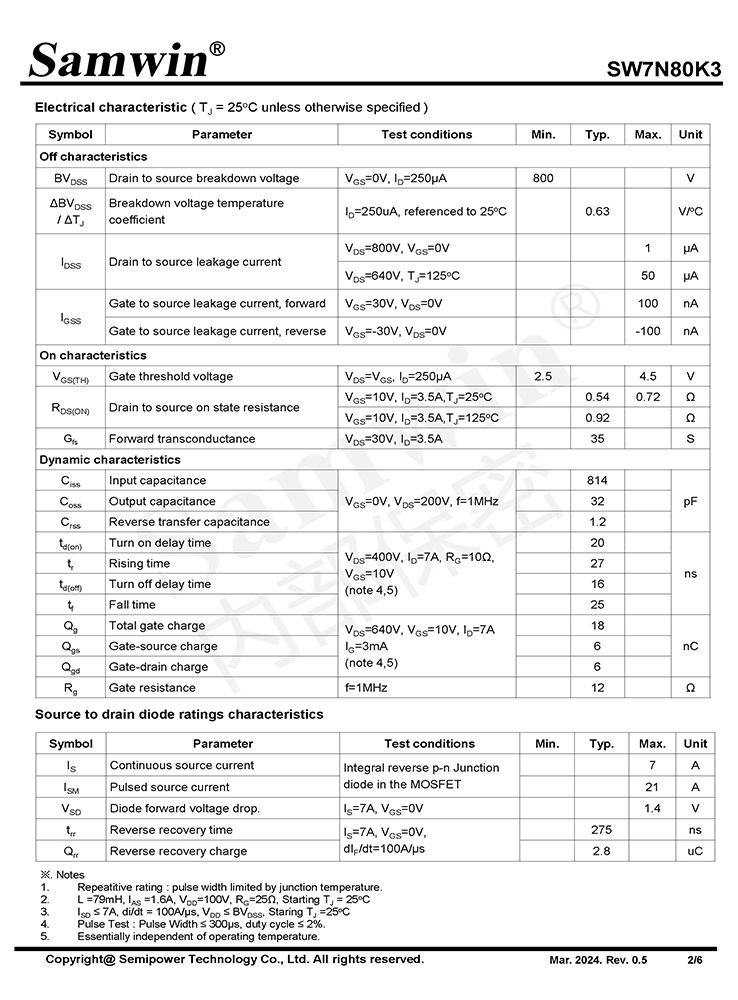 Samwin SW7N80K3 N-channel Enhanced mode TO-220F/TO-252 MOSFET