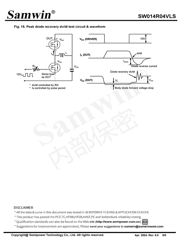 Samwin SW014R04VLS N-channel Enhanced mode TO-220FB MOSFET