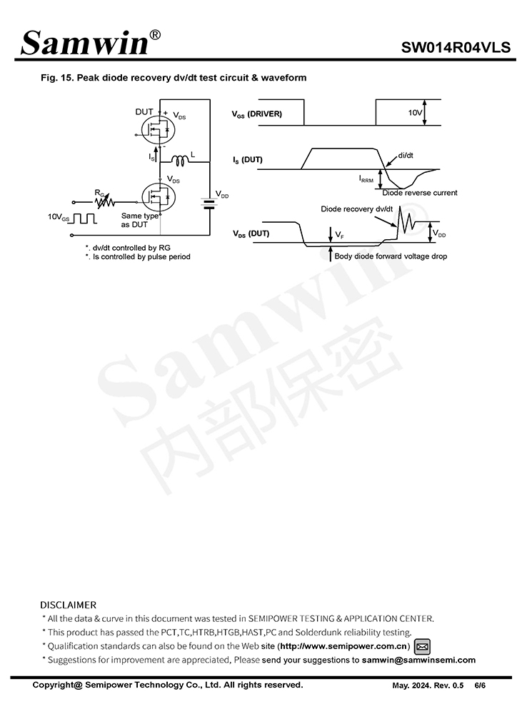 Samwin SW014R04VLS N-channel Enhanced mode TOLL MOSFET