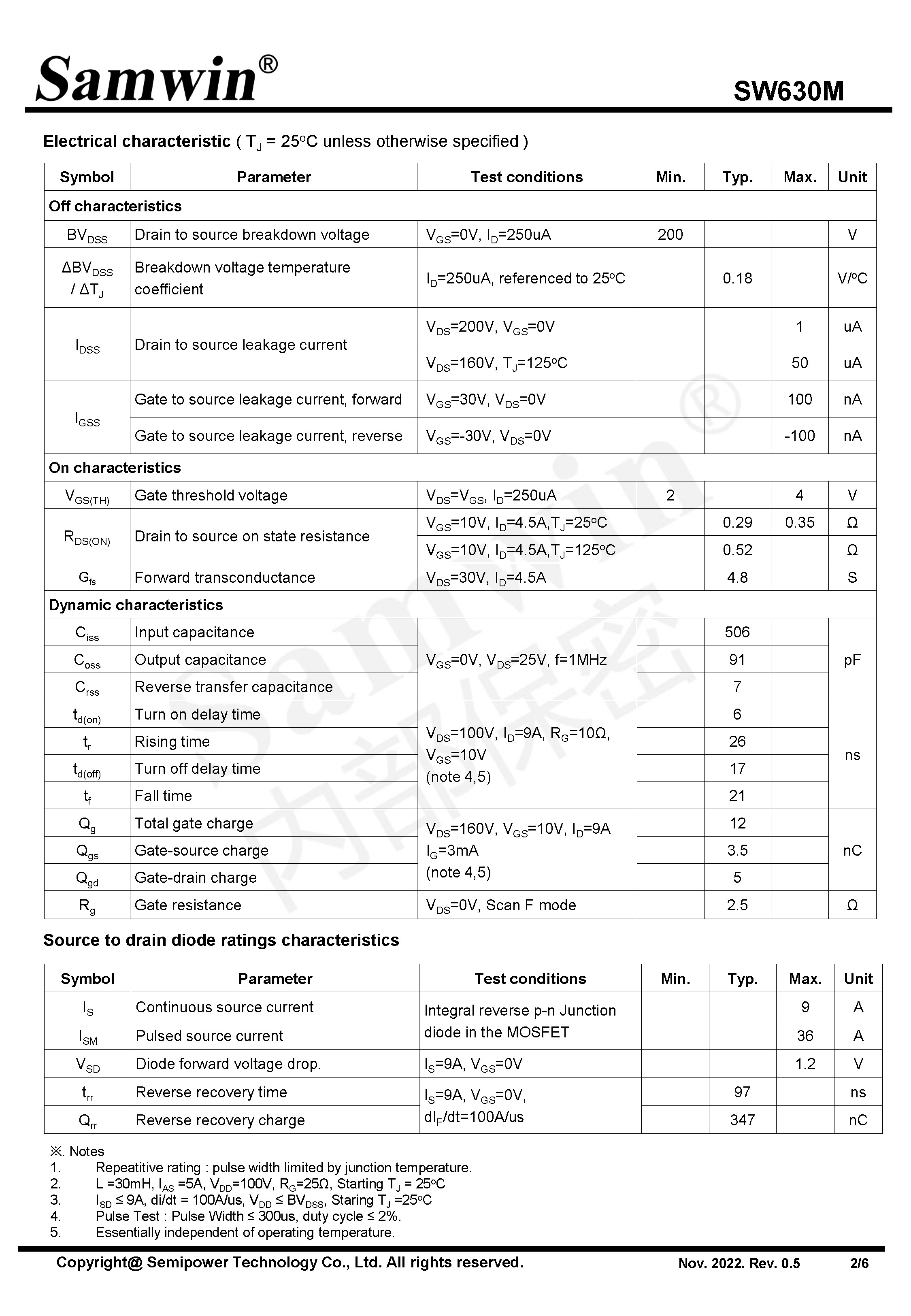 Samwin SW630M N-channel Enhanced mode TO-220/TO-252 MOSFET