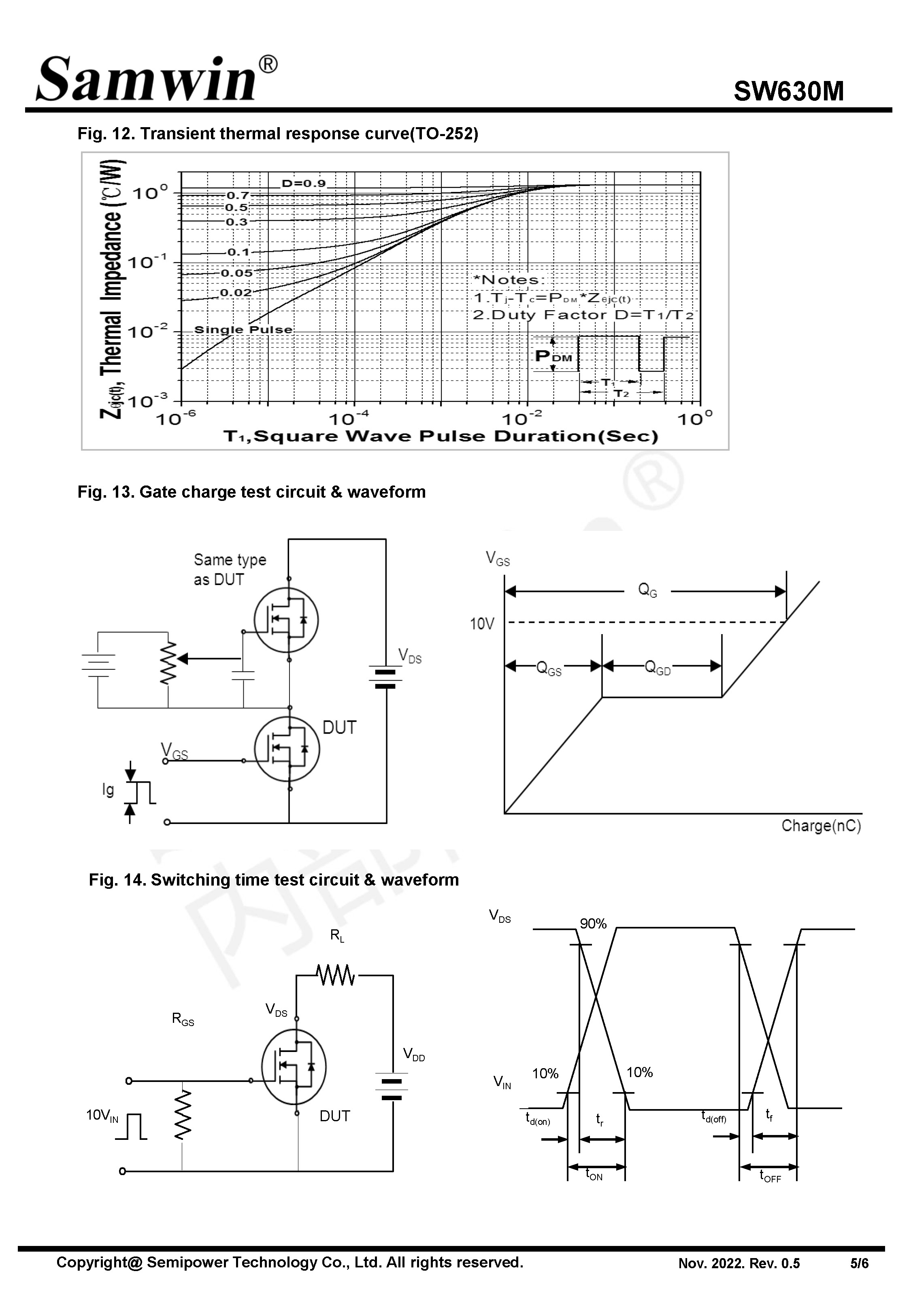 Samwin SW630M N-channel Enhanced mode TO-220/TO-252 MOSFET