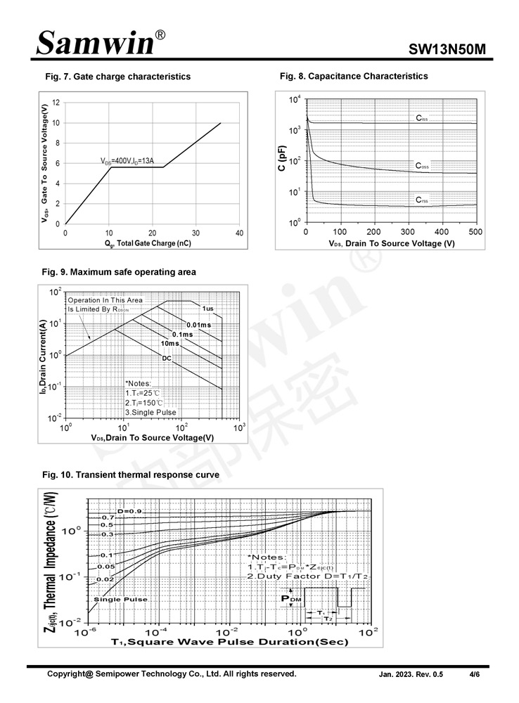 Samwin SW13N50M N-channel Enhanced mode TO-220F MOSFET