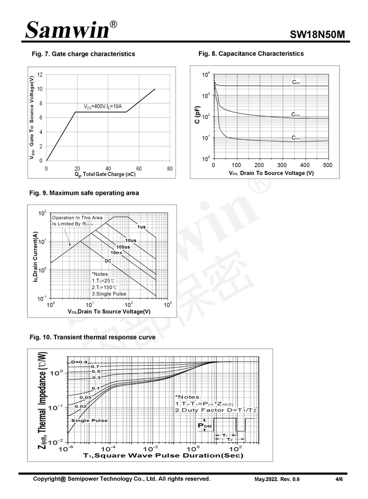 Samwin SW18N50M N-channel Enhanced mode TO-220F MOSFET