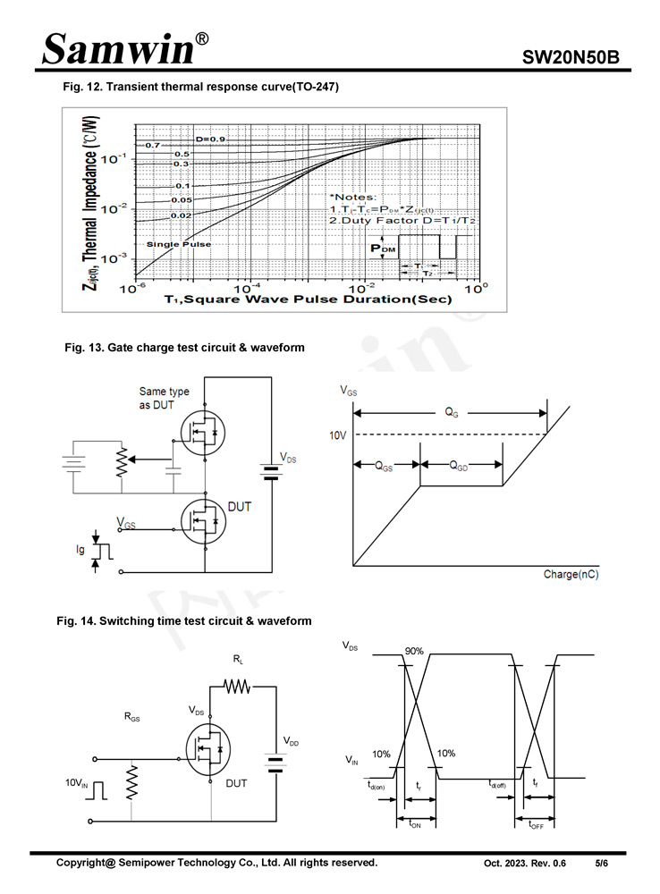 Samwin SW20N50B N-channel Enhanced mode TO-220F/TO-247 MOSFET