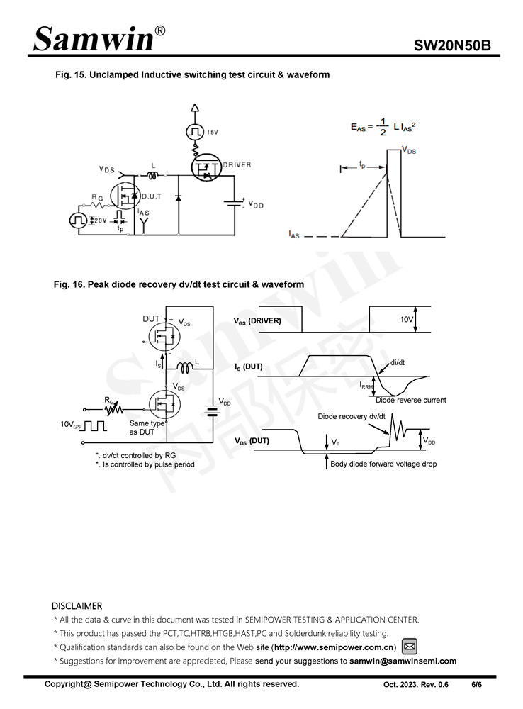 Samwin SW20N50B N-channel Enhanced mode TO-220F/TO-247 MOSFET