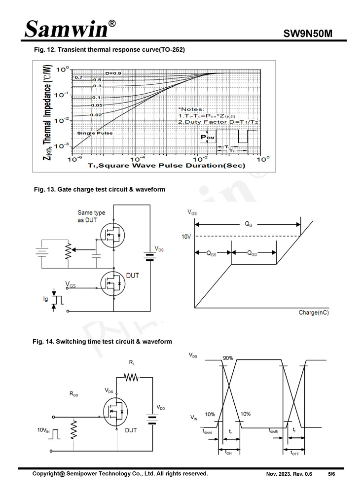 Samwin SW9N50M N-channel Enhanced mode TO-220F/TO-252 MOSFET