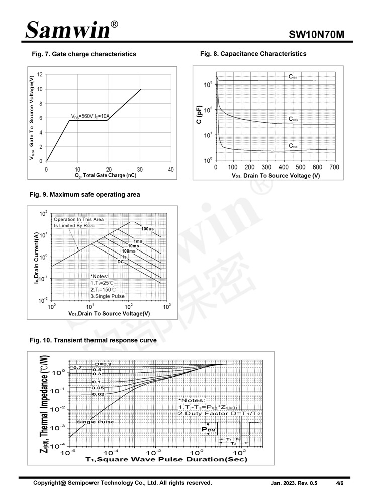 Samwin SW10N70M N-channel Enhanced mode TO-220F MOSFET