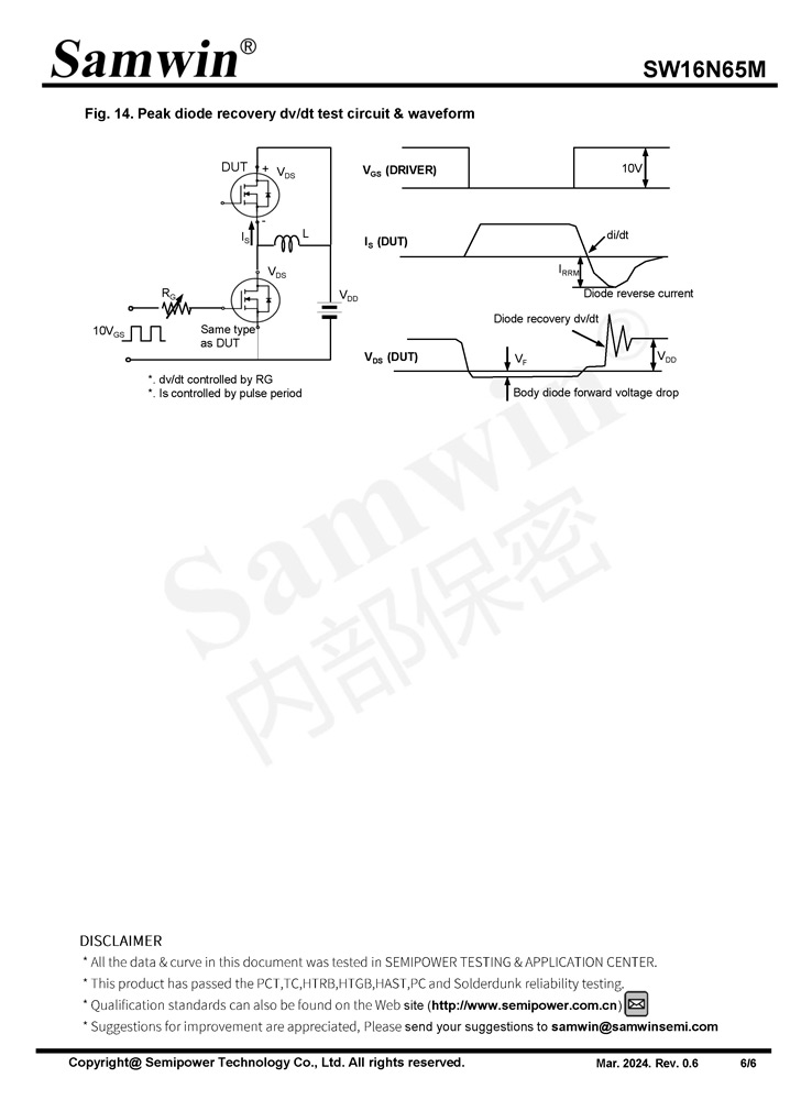 Samwin SW16N65M N-channel Enhanced mode TO-220F MOSFET