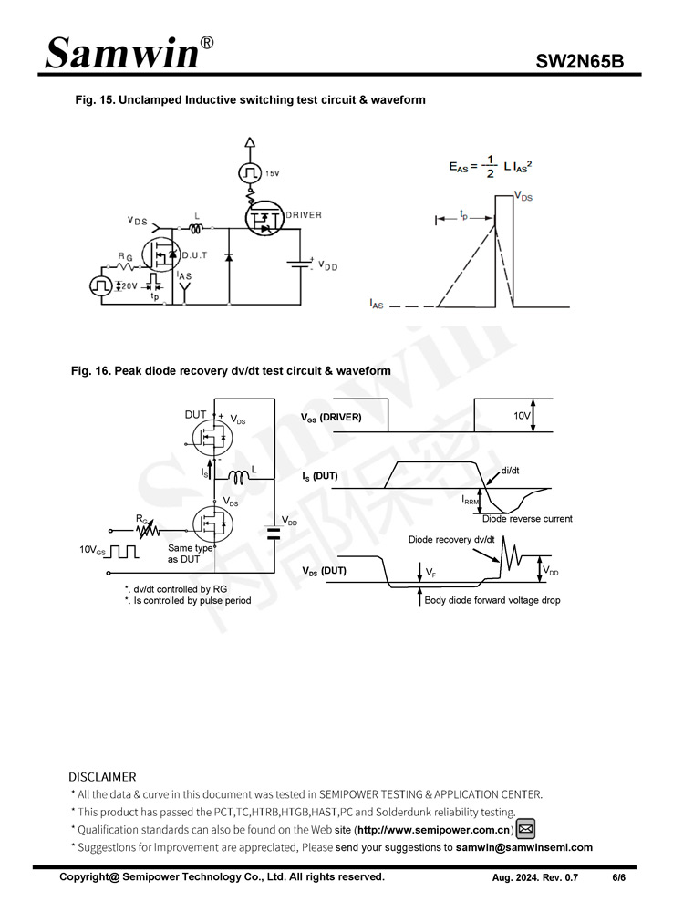 Samwin SW2N65B N-channel Enhanced mode TO-220F/TO-252/TO-251S MOSFET