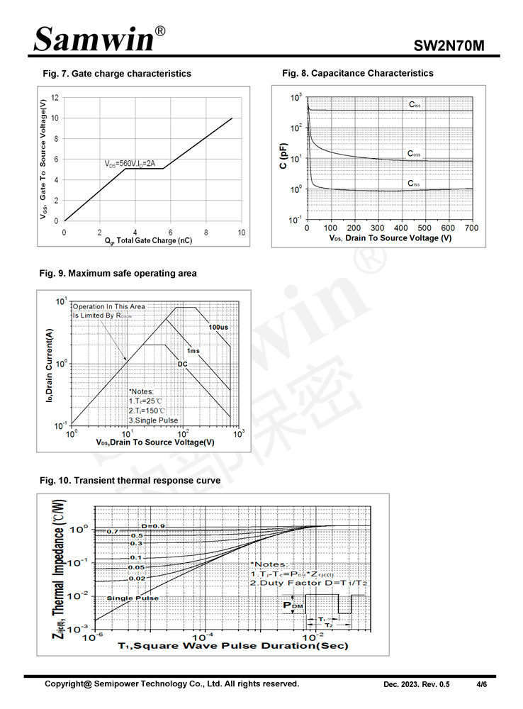 Samwin SW2N70M N-channel Enhanced mode TO-252 MOSFET