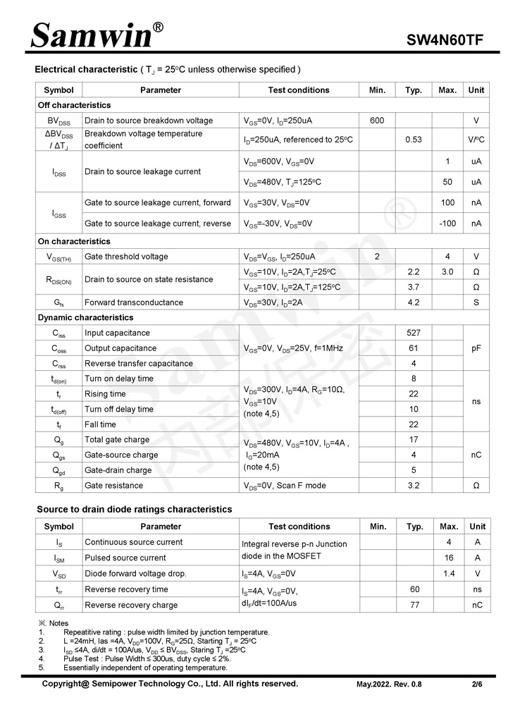 Samwin SW4N60TF N-channel Enhanced mode TO-252 MOSFET