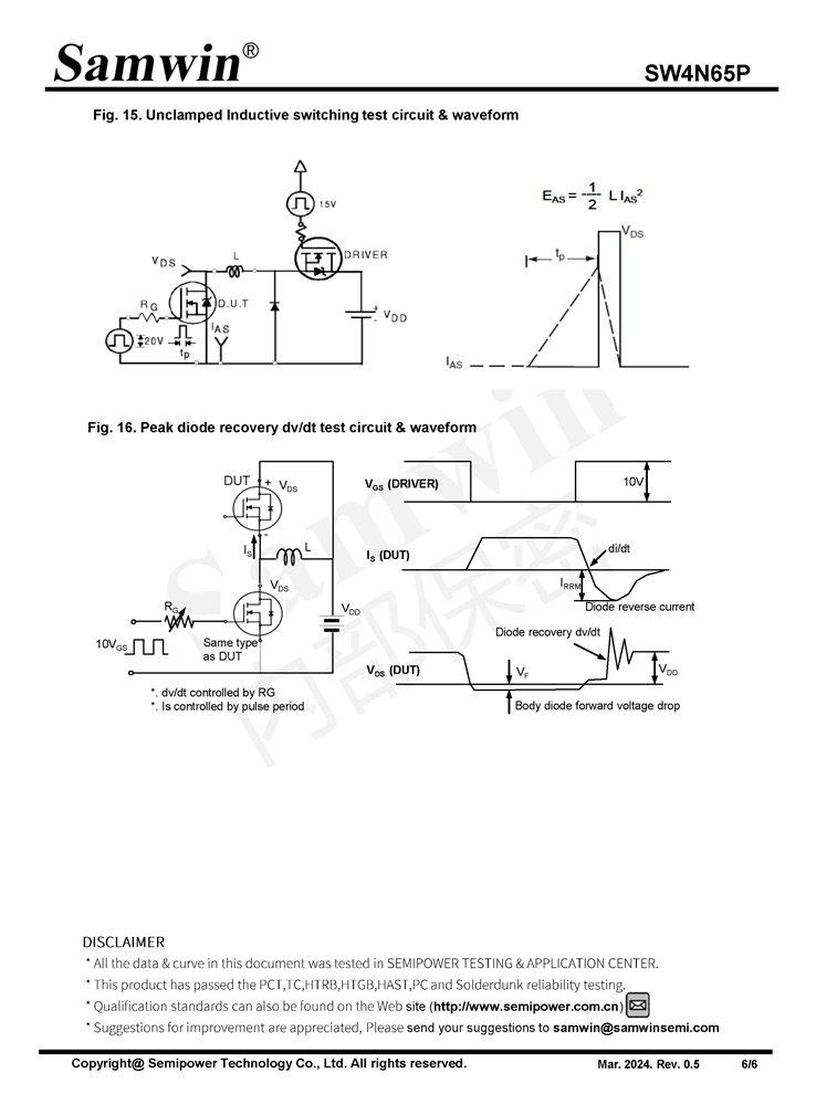 Samwin SW4N65P N-channel Enhanced mode TO-220F/TO-252 MOSFET