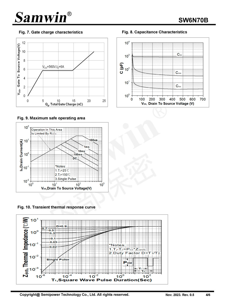 Samwin SW6N70B N-channel Enhanced mode TO-220F MOSFET