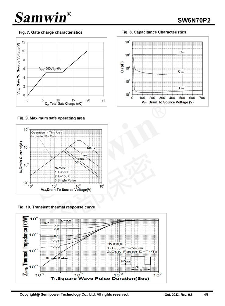 Samwin SW6N70P2 N-channel Enhanced mode TO-252 MOSFET