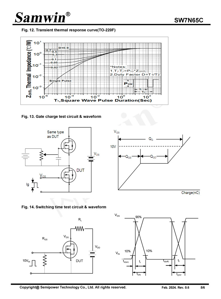 Samwin SW7N65C N-channel Enhanced mode TO-252/TO-220F MOSFET