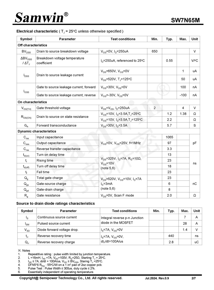 Samwin SW7N65M N-channel Enhanced mode TO-251N/TO-252/TO-220F/DFN5*6 MOSFET