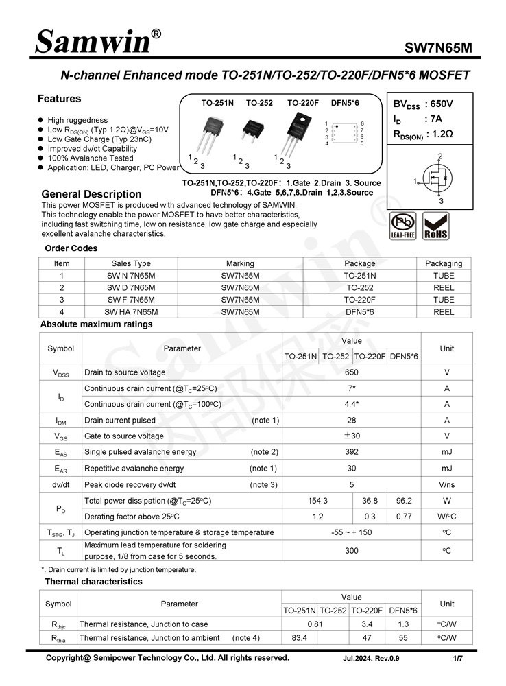 Samwin SW7N65M N-channel Enhanced mode TO-251N/TO-252/TO-220F/DFN5*6 MOSFET