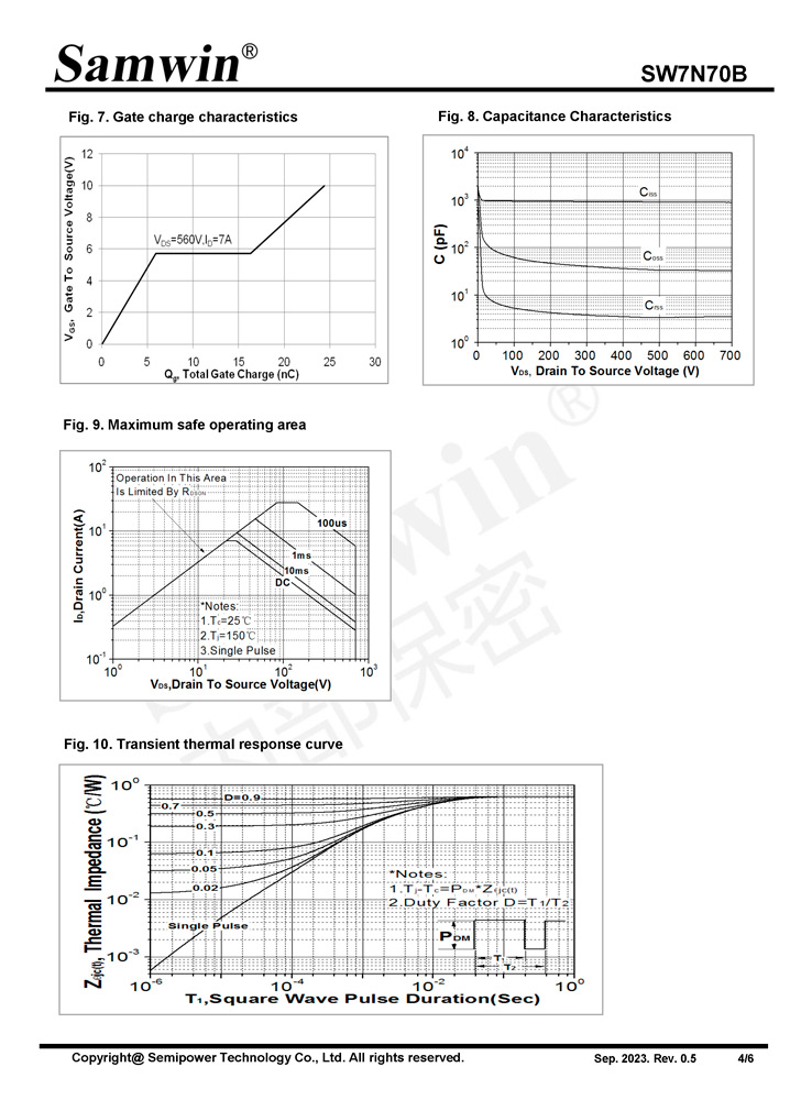 Samwin SW7N70B N-channel Enhanced mode TO-262N MOSFET