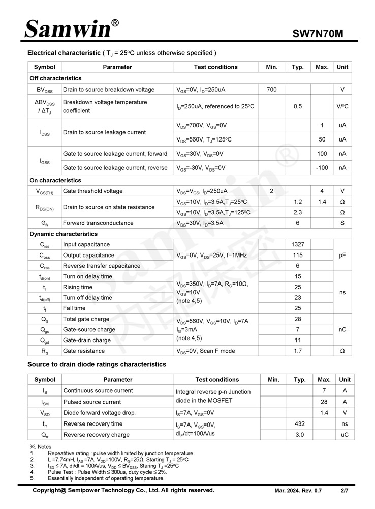 Samwin SW7N70M N-channel Enhanced mode TO-262N/TO-252/TO-220F MOSFET