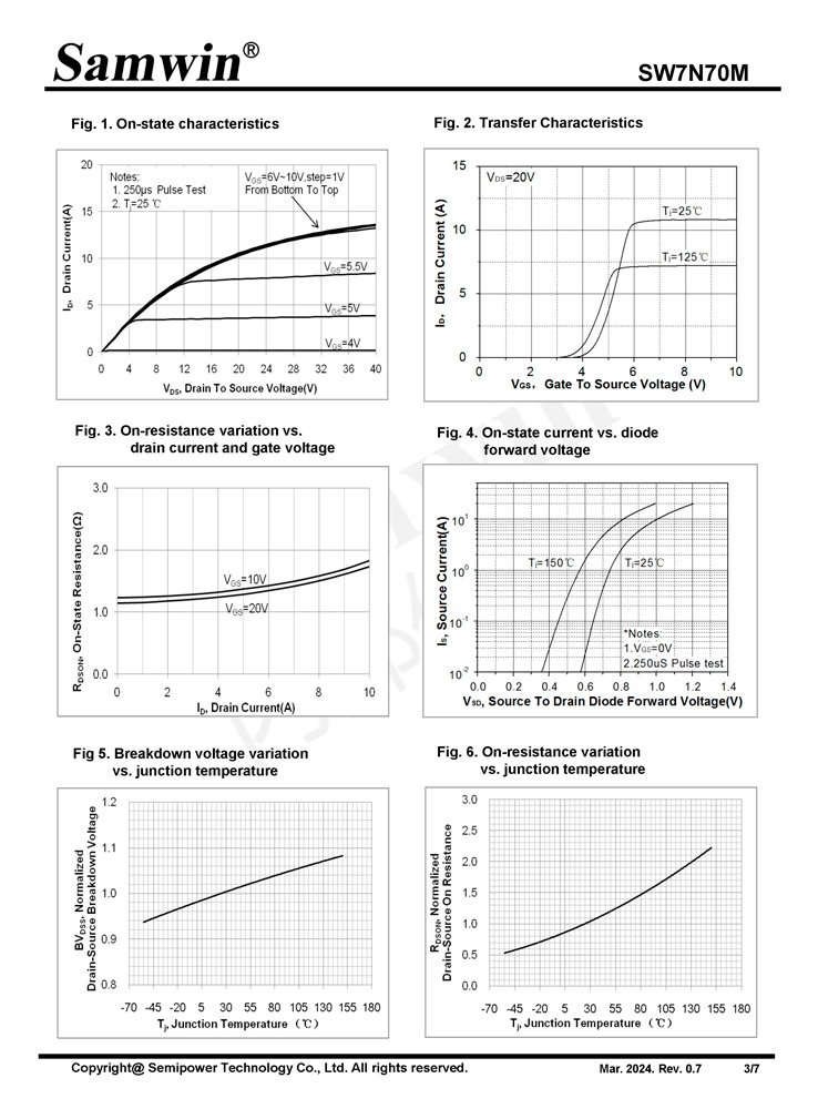 Samwin SW7N70M N-channel Enhanced mode TO-262N/TO-252/TO-220F MOSFET
