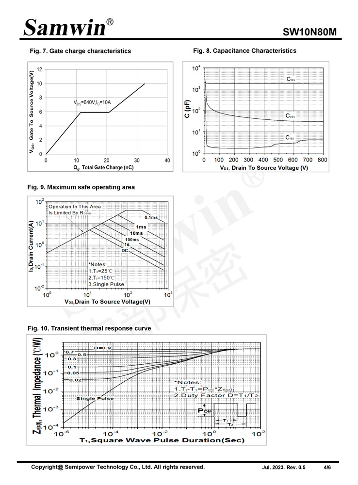 Samwin SW10N80M N-channel Enhanced mode TO-220F MOSFET