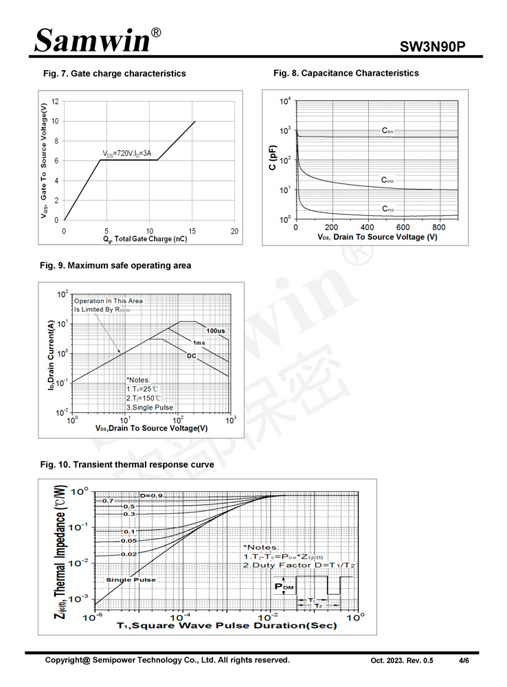 Samwin SW3N90P N-channel Enhanced mode TO-252 MOSFET