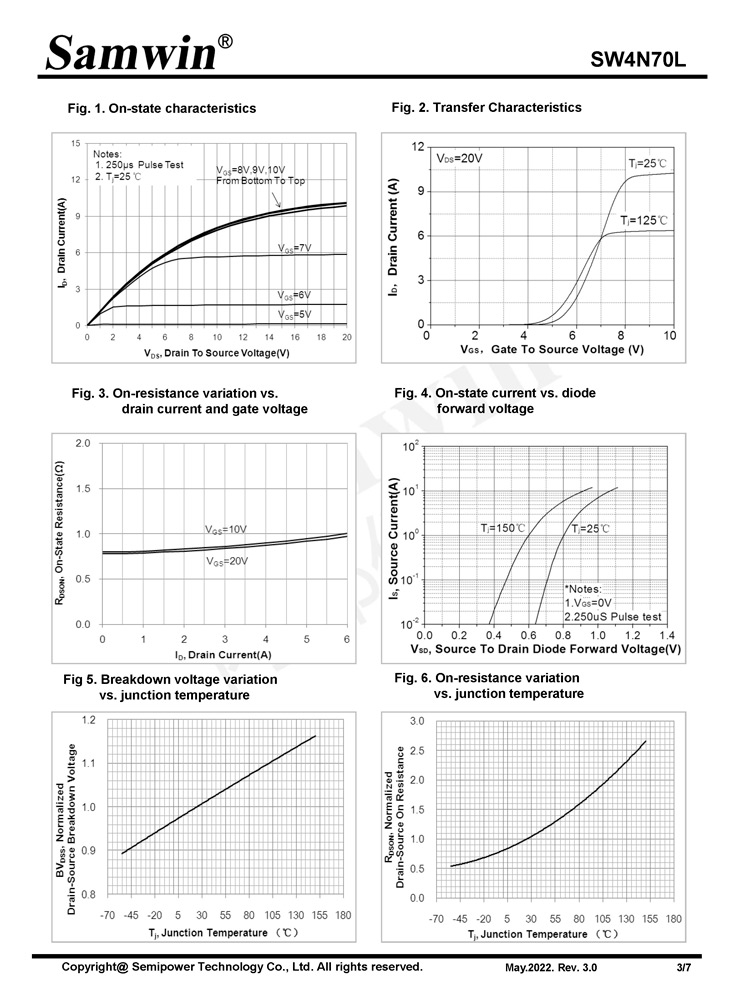 Samwin SW4N70L N-channel Enhanced mode TO-220F/TO-251N/TO-252 MOSFET