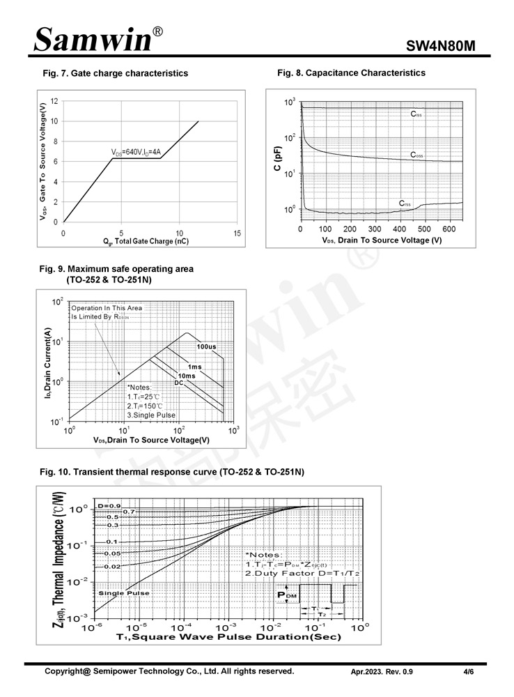 Samwin SW4N80M N-channel Enhanced mode TO-252/TO-251N MOSFET