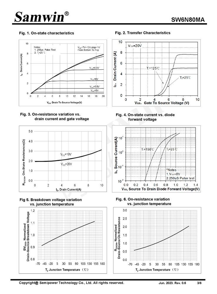 Samwin SW6N80MA N-channel Enhanced mode TO-252 MOSFET