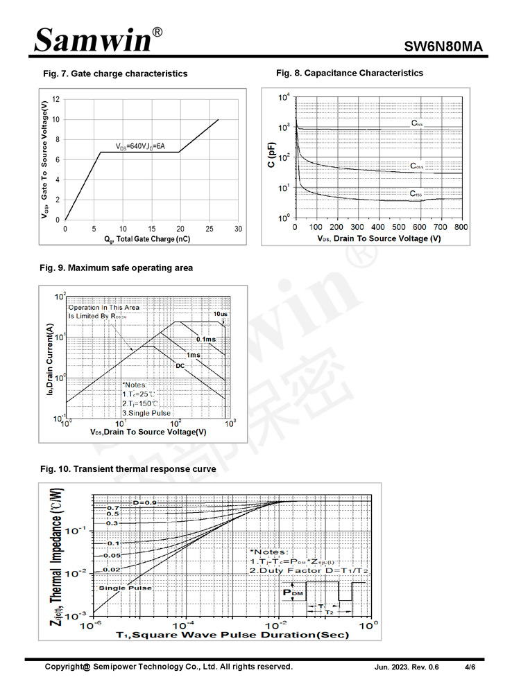 Samwin SW6N80MA N-channel Enhanced mode TO-252 MOSFET