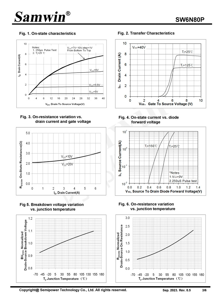 Samwin SW6N80P N-channel Enhanced mode TO-252 MOSFET